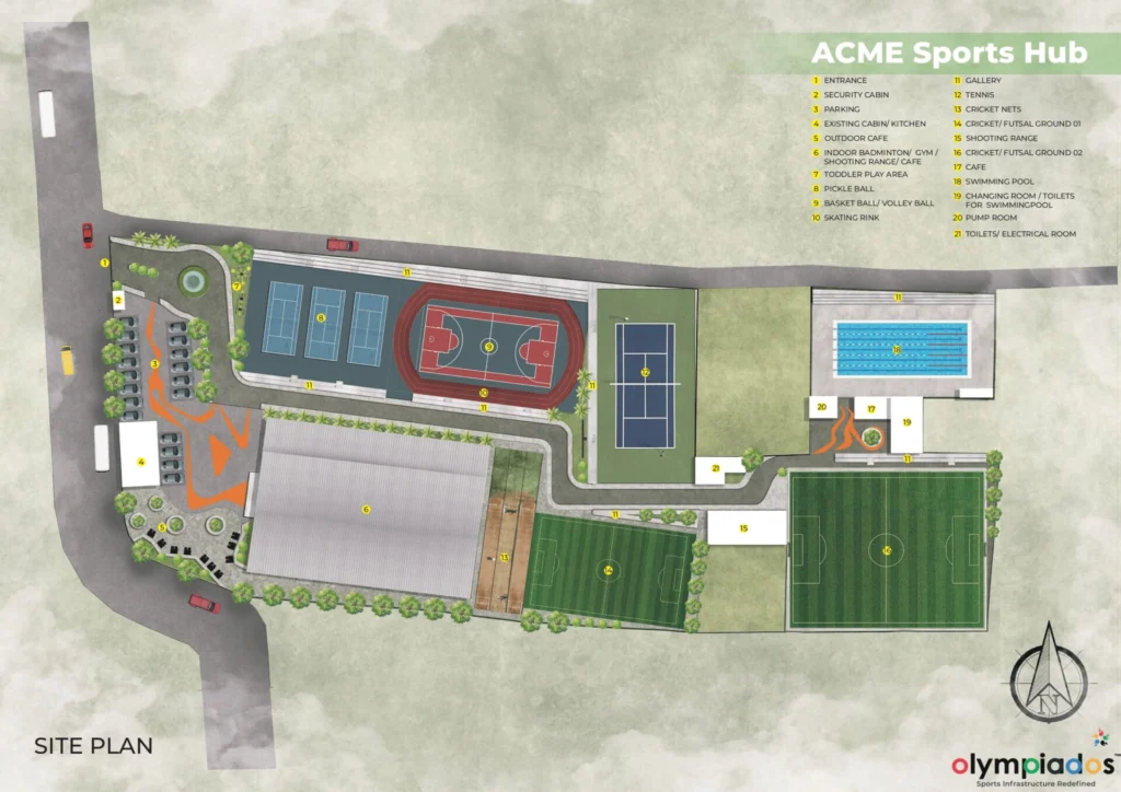How We Repositioned a Sports Club Into a Sustainable ROI Model